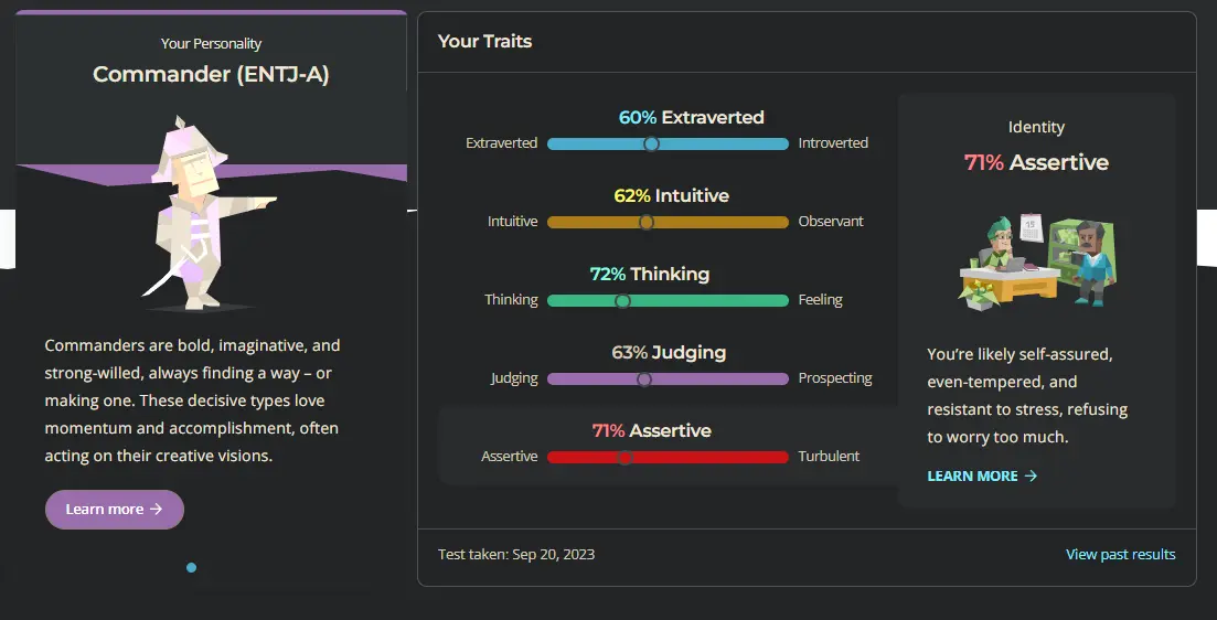 2023 Personality Test Result